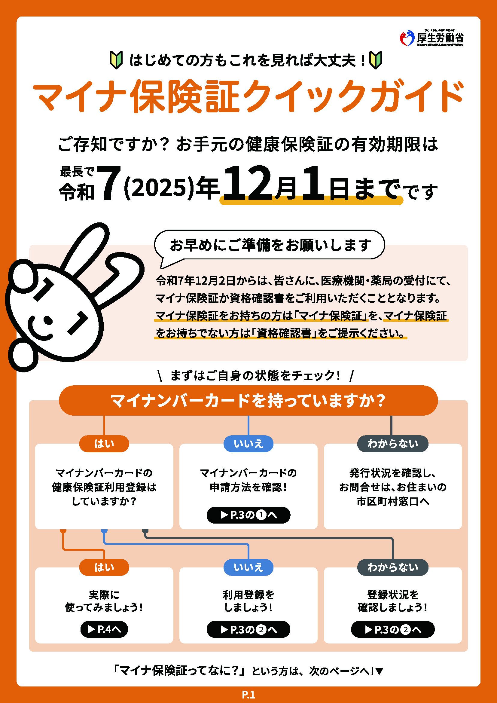 マイナ保険証　クイックガイド