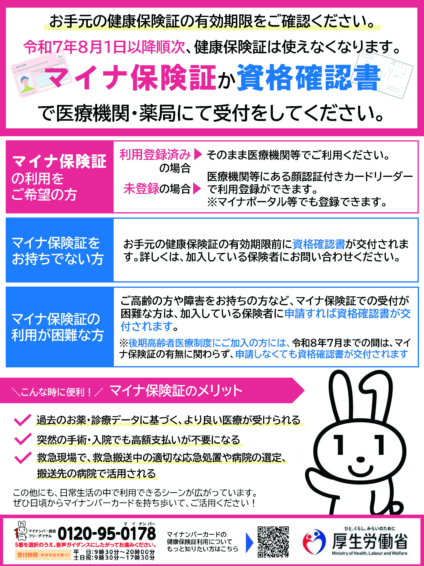 マイナ保険証か資格確認書